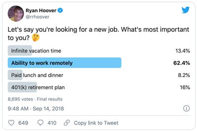 remote job twitter pol