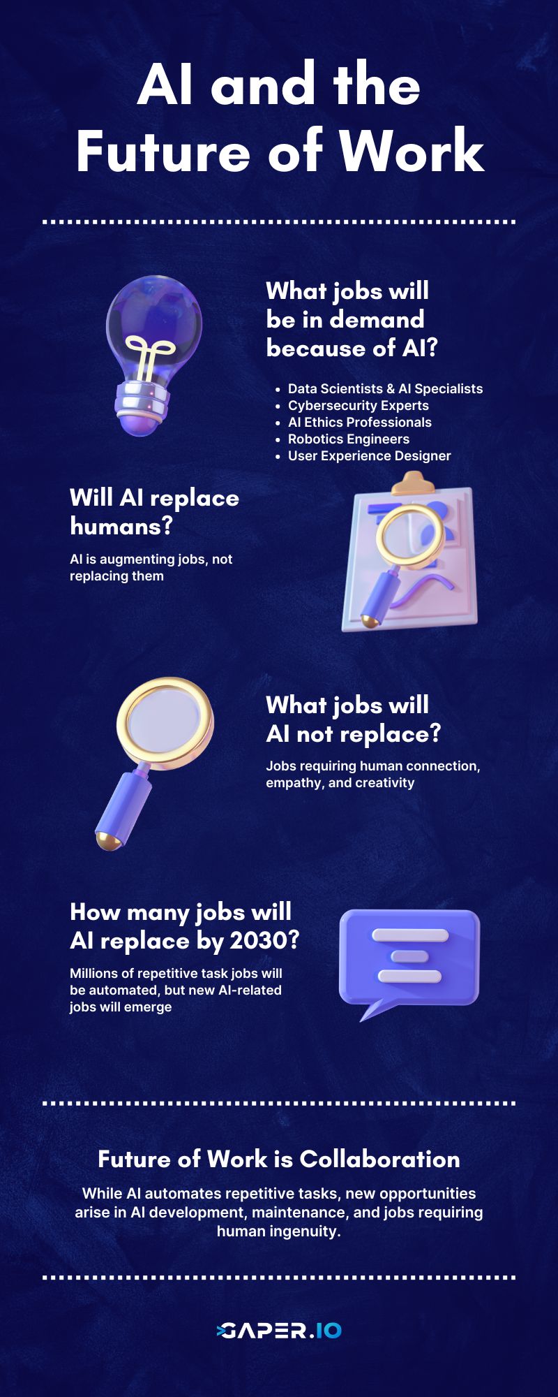10 Jobs That AI Will Make Easier For You in 2024